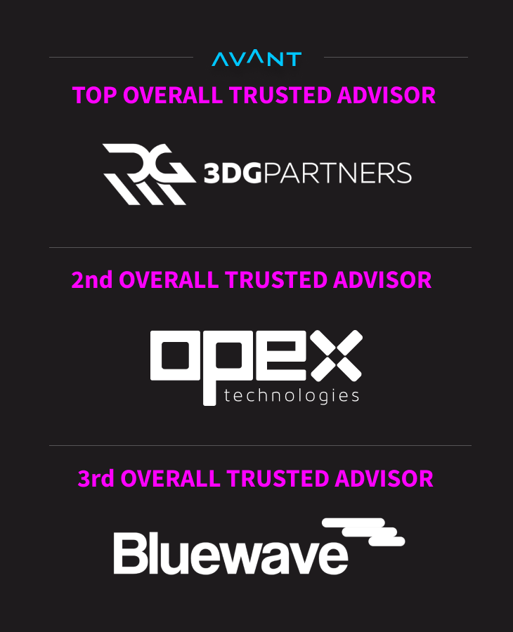 Names of top three overall Trusted Advisors for AVANT Summit Awards with their logos in white and the title of the awards on pink text